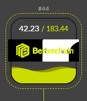 Betterchain - complete block, make profit